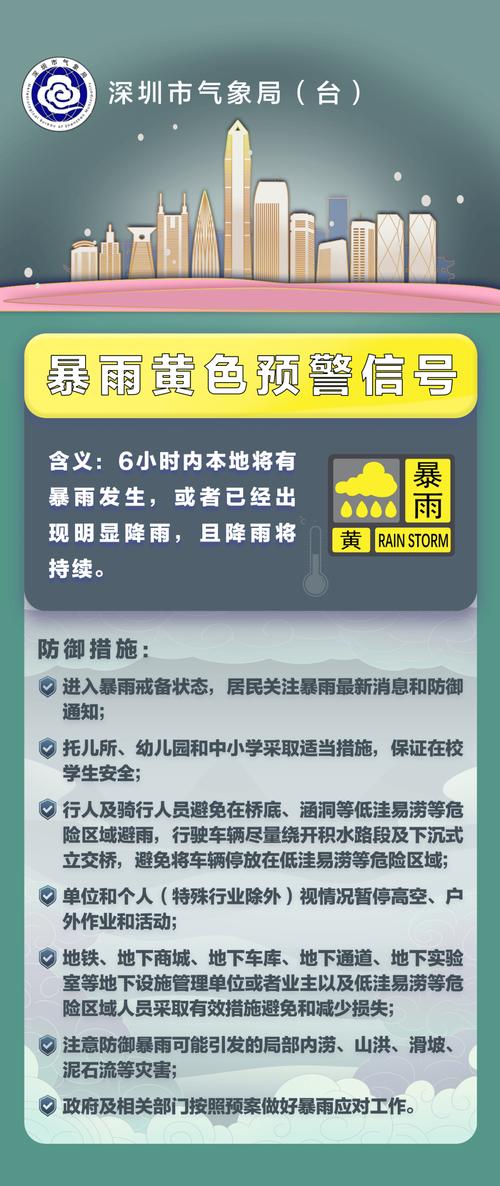 贵州省石阡县发布暴雨黄色预警_4