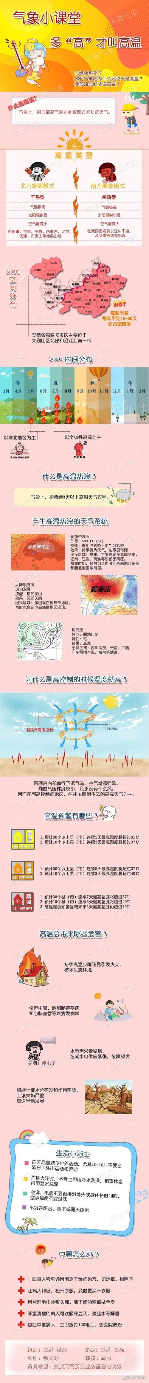 安徽省和县发布高温黄色预警_1