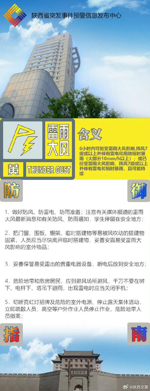 陕西省宁强县发布雷雨大风黄色预警_3