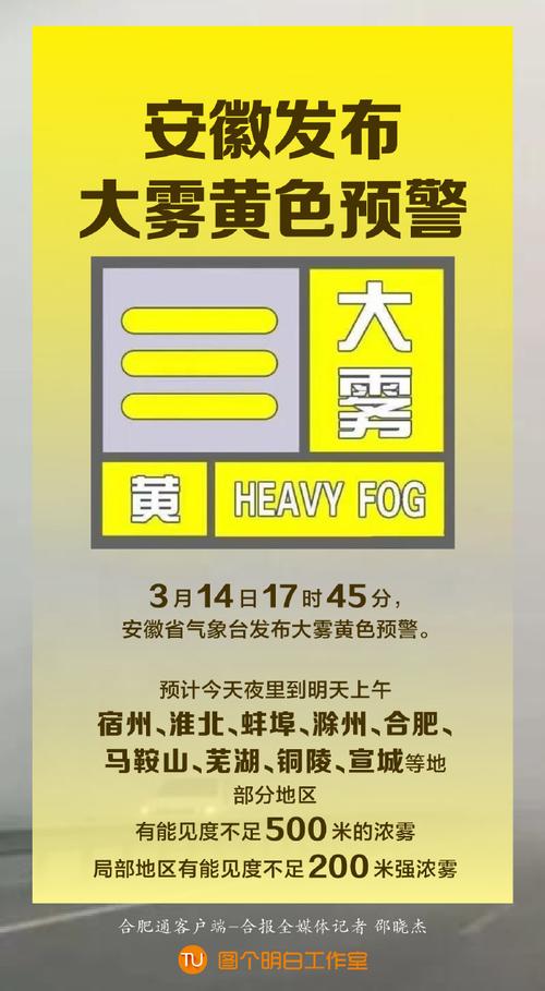 安徽省发布大雾黄色预警_5