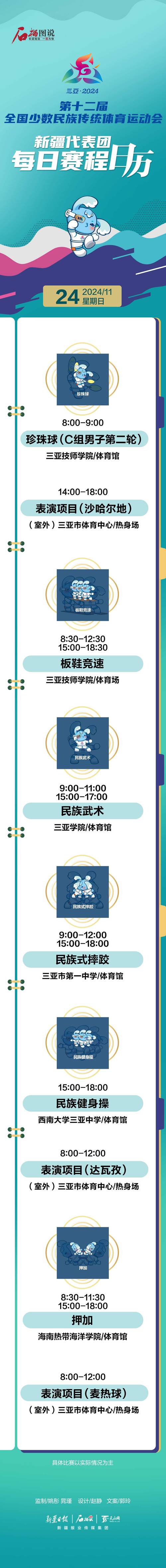 第十二届全国少数民族传统体育运动会筹备工作进入关键阶段