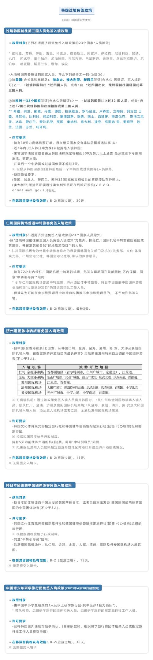 过境免签政策全面放宽优化 文旅部推出多举措促进入境游