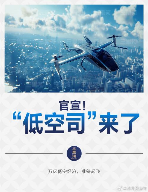 官方公布!“低空经济发展司”,来了!