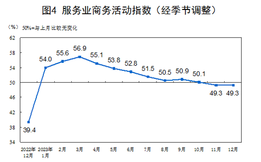 1月份全球制造业采购经理指数公布 全球经济恢复力度提升