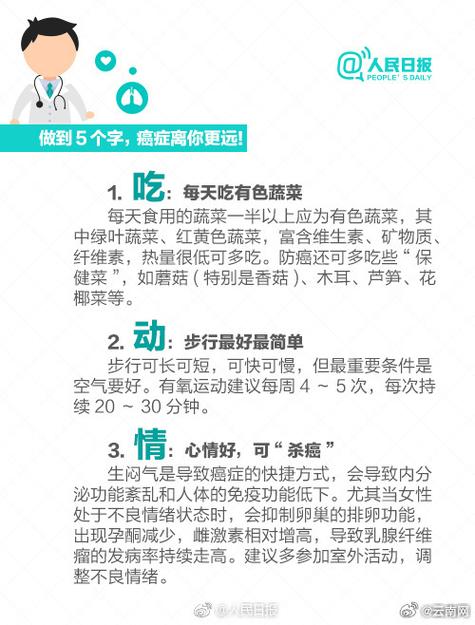 致癌!医生紧急提醒!这些事儿别再做了
