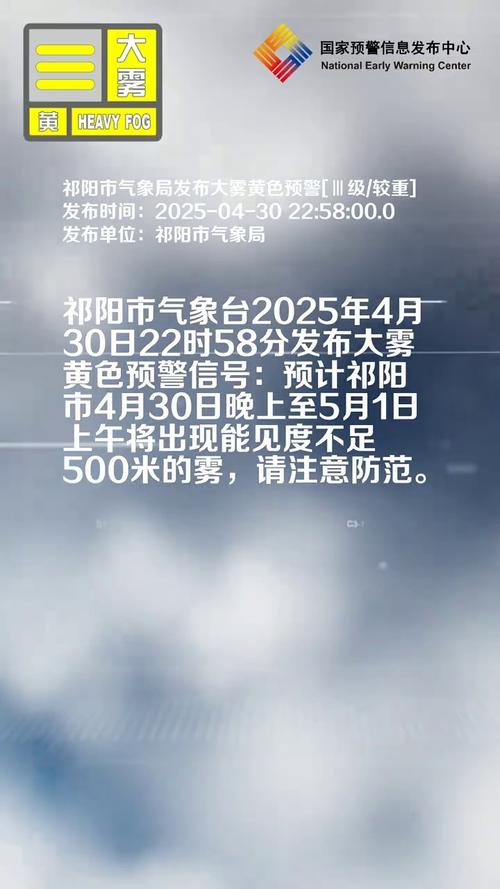 贵州省龙里县发布大雾黄色预警_3