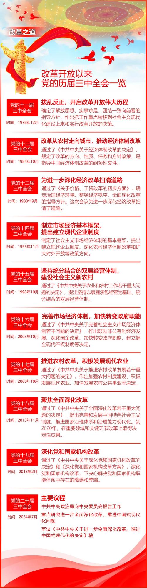 (改革进行时)从国有资本“三个集中”看中国国企改革新方位