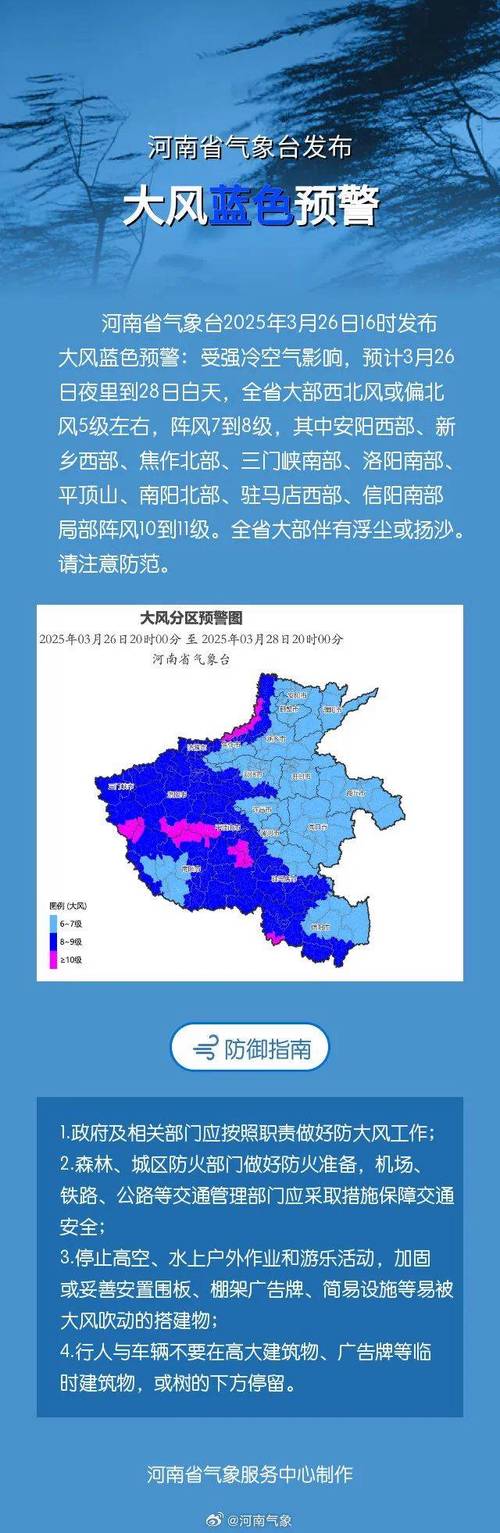 河南省沁阳市发布大风蓝色预警_3