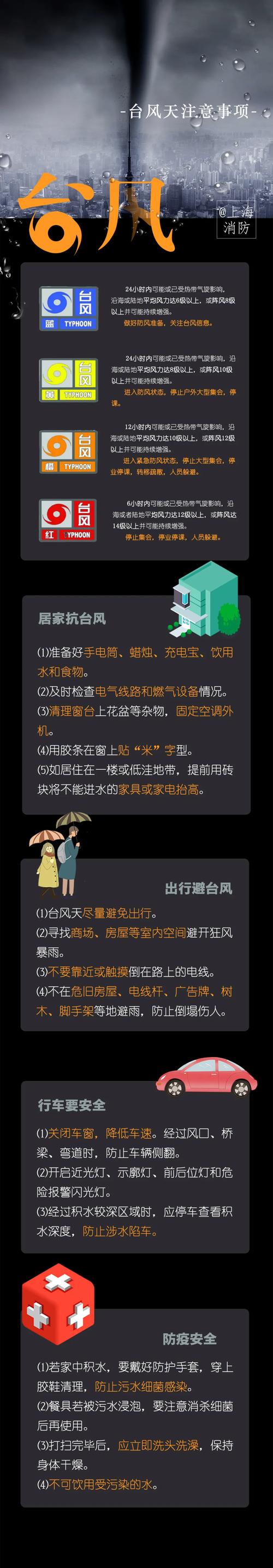 转移安置、疏散船舶、配备物资……多部门部署防范应对台风“贝碧嘉”