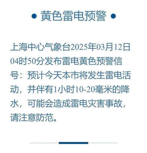 河北省大城县发布雷电黄色预警