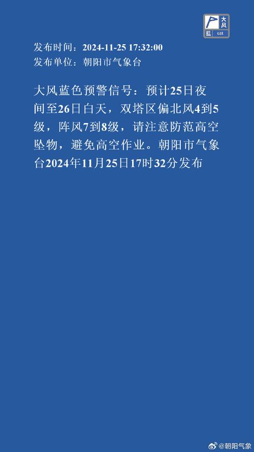 辽宁省兴城市发布大风蓝色预警_6