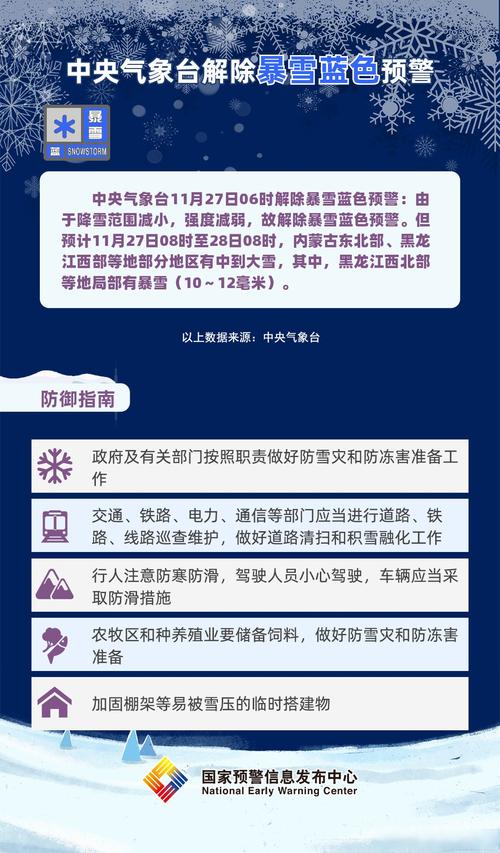 陕西省黄龙县发布暴雪蓝色预警