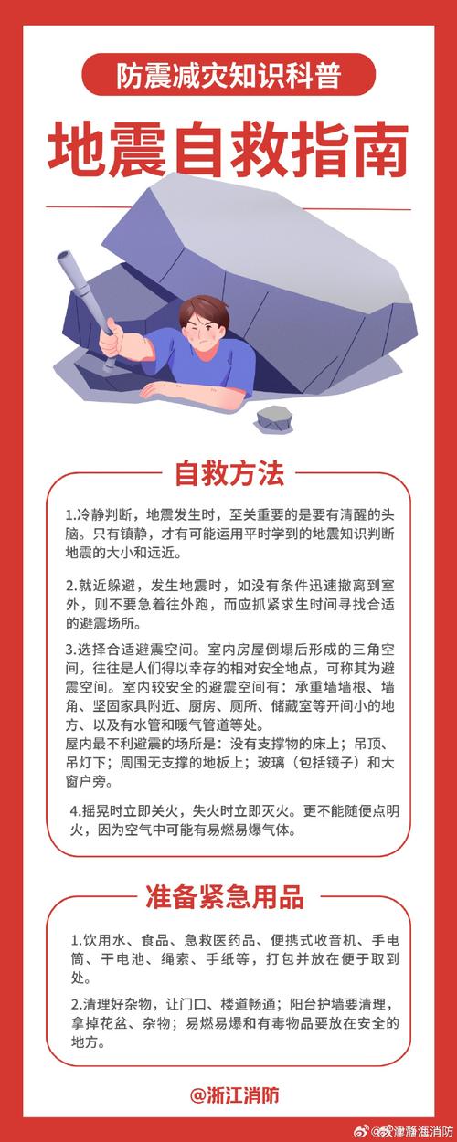 睡觉时遇到地震该怎么办?快速滚下床避险!