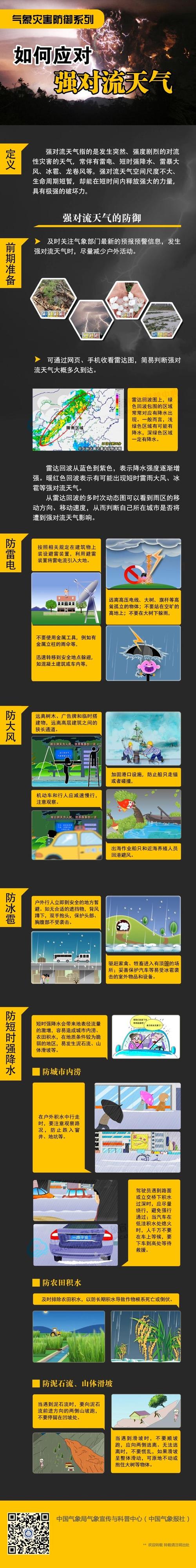 预计广东5月3日至5日有强对流天气 切勿到地质灾害多发的山区游玩
