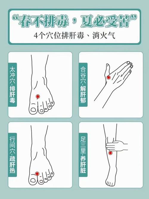肝好人不老!没事按按3大“疏肝穴”,去肝火、理肝气,整个人都舒服