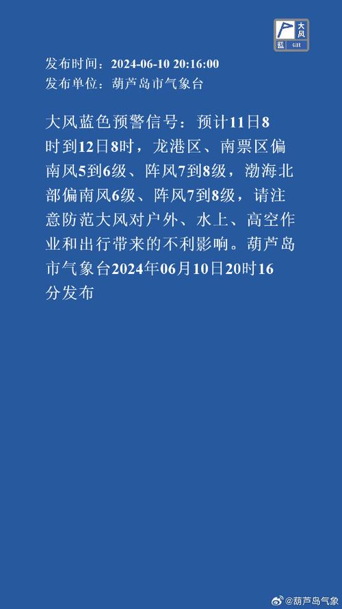重庆市南岸区发布大风蓝色预警