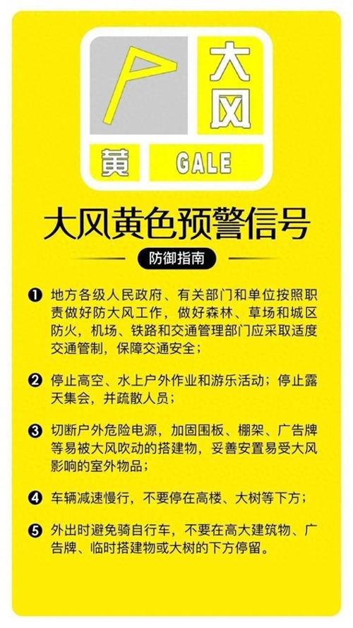 新疆维吾尔自治区托里县发布大风黄色预警_5