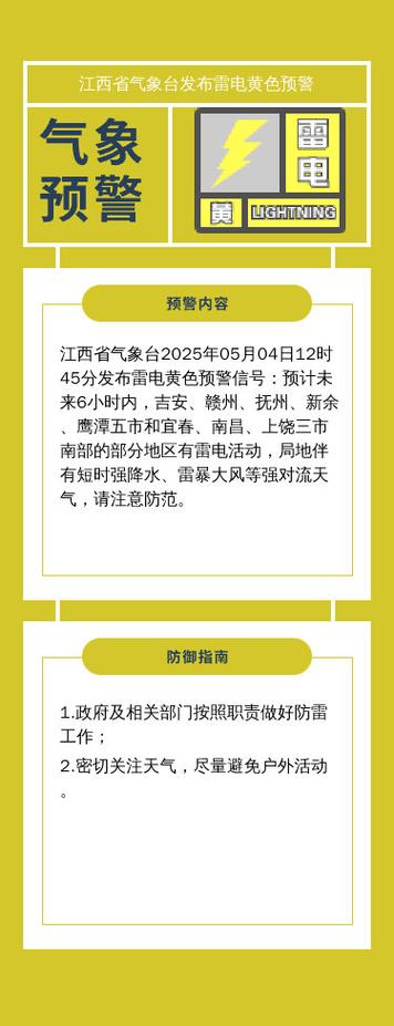 江西省广昌县发布雷电黄色预警_5