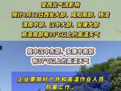 陕西省发布高温蓝色预警