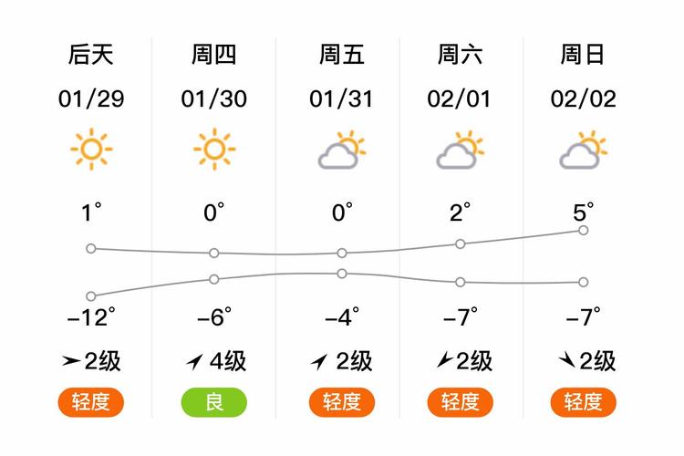 河北省雄县发布大雾黄色预警_3