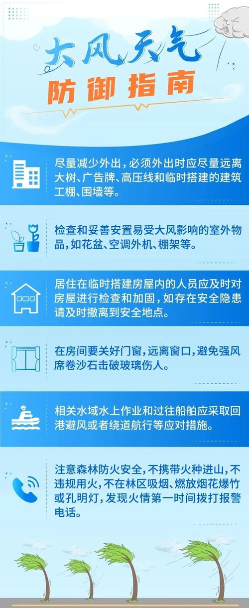 辽宁省康平县发布大风蓝色预警_3
