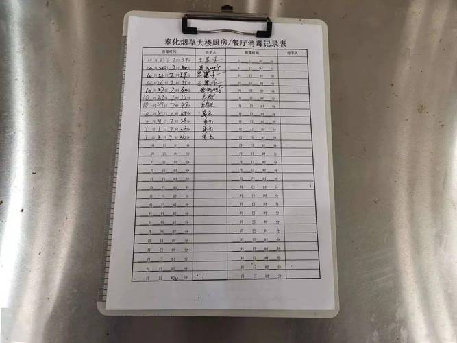 温州龙湾区发布集中用餐单位红黑榜,沙城现代二幼、滨城医院被列入黑榜