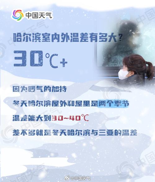 黑龙江：寒潮来袭局部降温14℃ 赏冰乐雪注意保暖