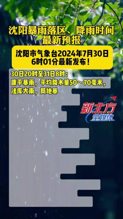沈阳人注意啦！12月6日这些区域停水，市民注意做好蓄水准备