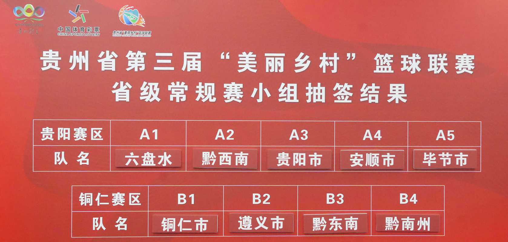 赛事流量如何变“留量”?贵州乡村体育发展调查