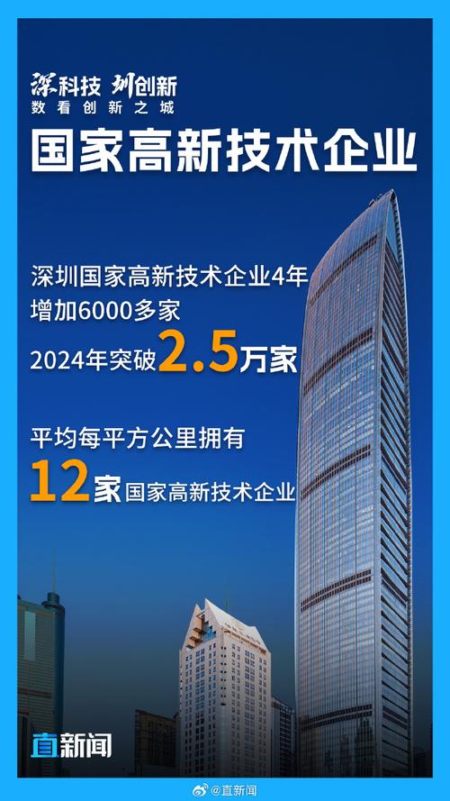 科技创新催生产业“新连新” 深圳加快建设具有全球重要影响力的产业科技创新中心