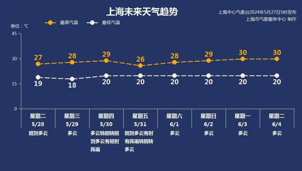 陕西省宜川县发布大风蓝色预警_4