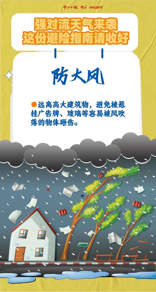 高温来袭,雷雨、强对流也不缺席!河北这三地最高温或将冲至35℃