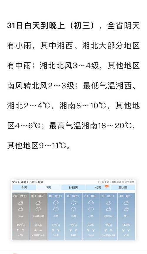 降温+降雨!湖南明日白天气温重返20℃,晚上开始风力加大气温明显下滑