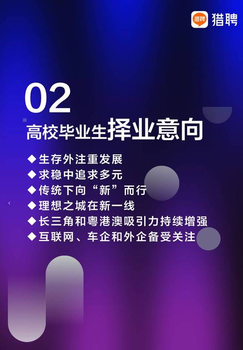 @高校毕业生 这些就业促进活动已上线