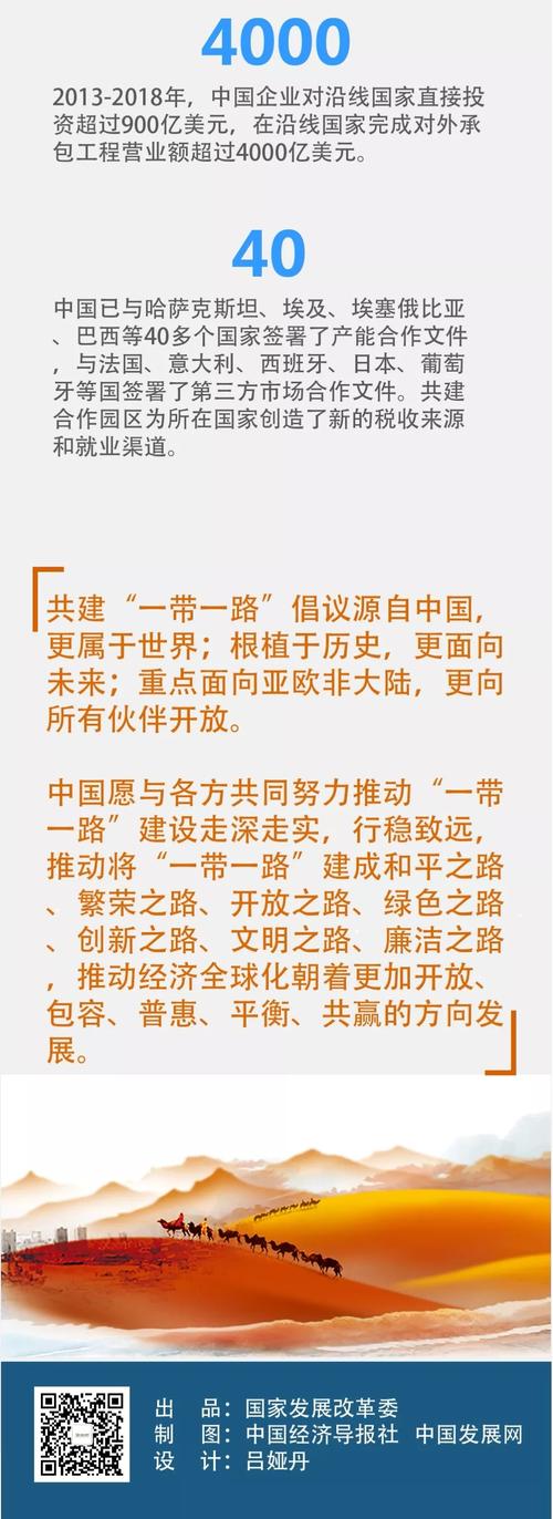 聚焦“一带一路”:从一场会看浙江用“意”
