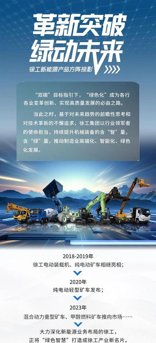 (神州写真)中国“工程机械之都”长沙发力新能源 加速产品电动化