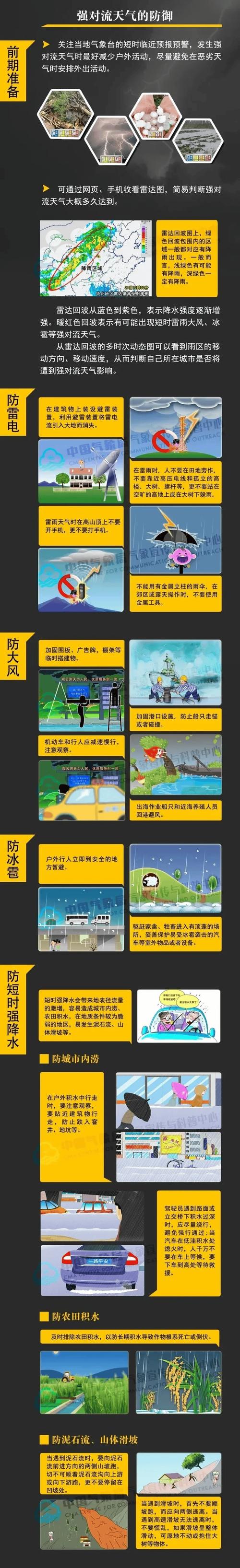 广东省陆丰市发布暴雨黄色预警