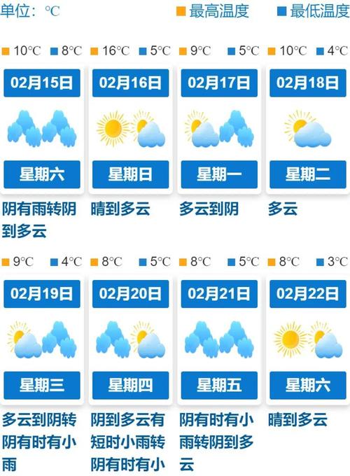福建省龙文区发布大雾黄色预警_1