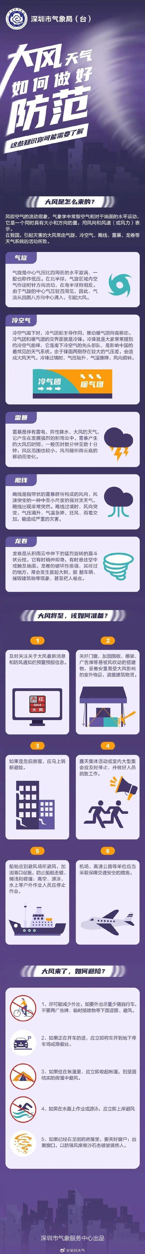 黑龙江省林口县发布雷雨大风黄色预警_1