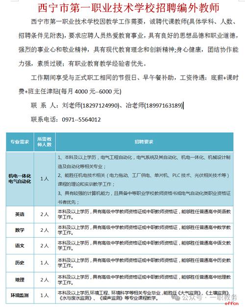 青海西宁:校园引才出实招