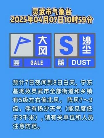 陕西省咸阳市发布大风蓝色预警_2