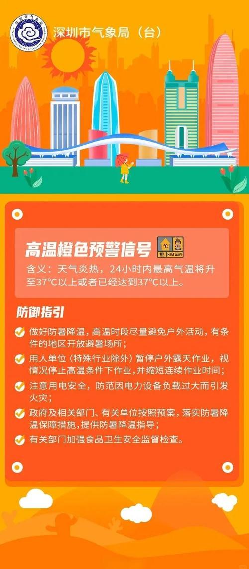福建省平和县发布高温橙色预警_1