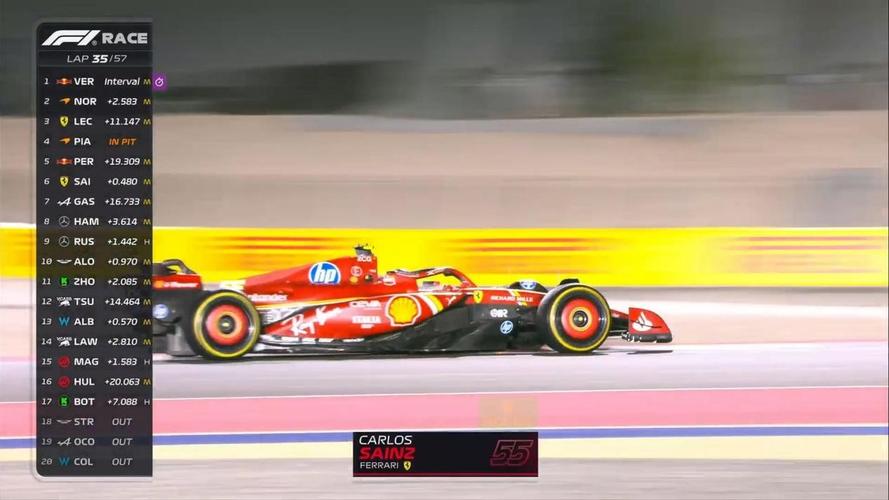赛车——F1卡塔尔大奖赛:首日赛况