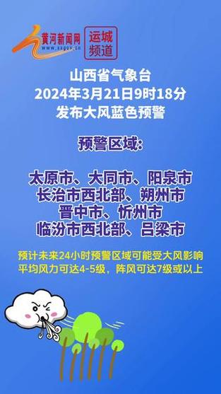 山西省文水县发布大风蓝色预警