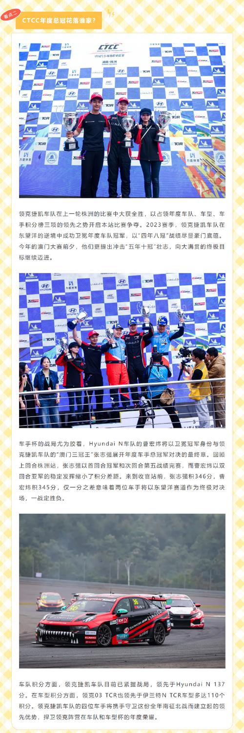 第71届澳门格兰披治大赛车正式开赛