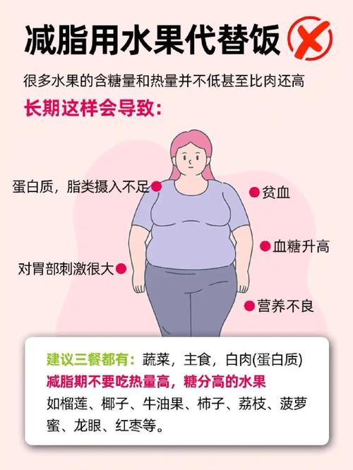 肥肉长在哪里最危险?脂肪长在这个部位或更易发生老年痴呆!